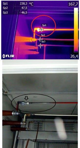 Empresas de termografia